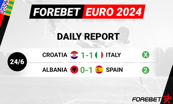 EURO 2024 Match Report: Late drama in Croatia versus Italy game, 3/3 wins for Spain in the group