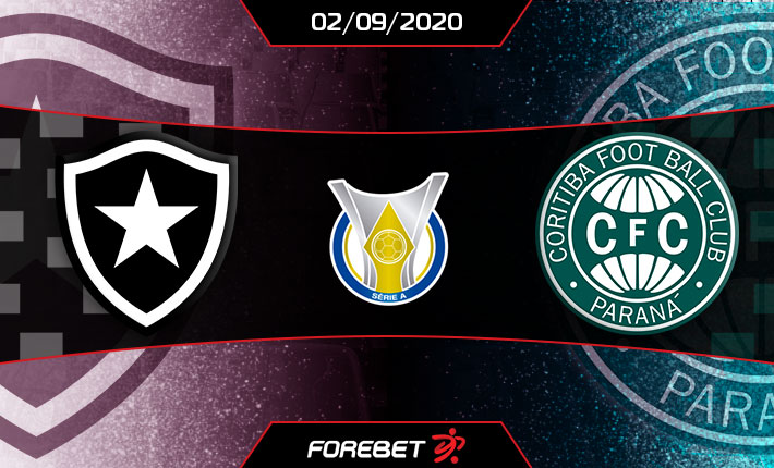 Botafogo and Coritiba both seeking massive three points on matchday 7