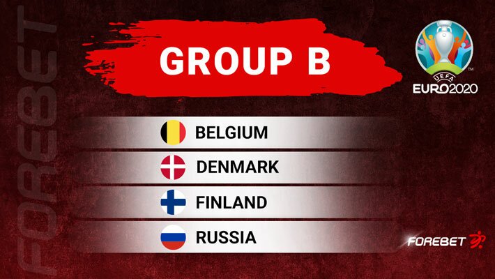 European Championship – Group B Predictions