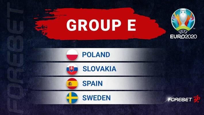 European Championship Prediction Group E