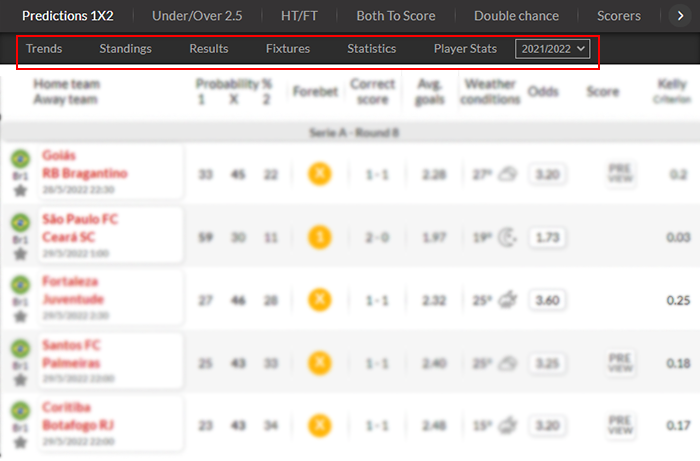 forebet today results